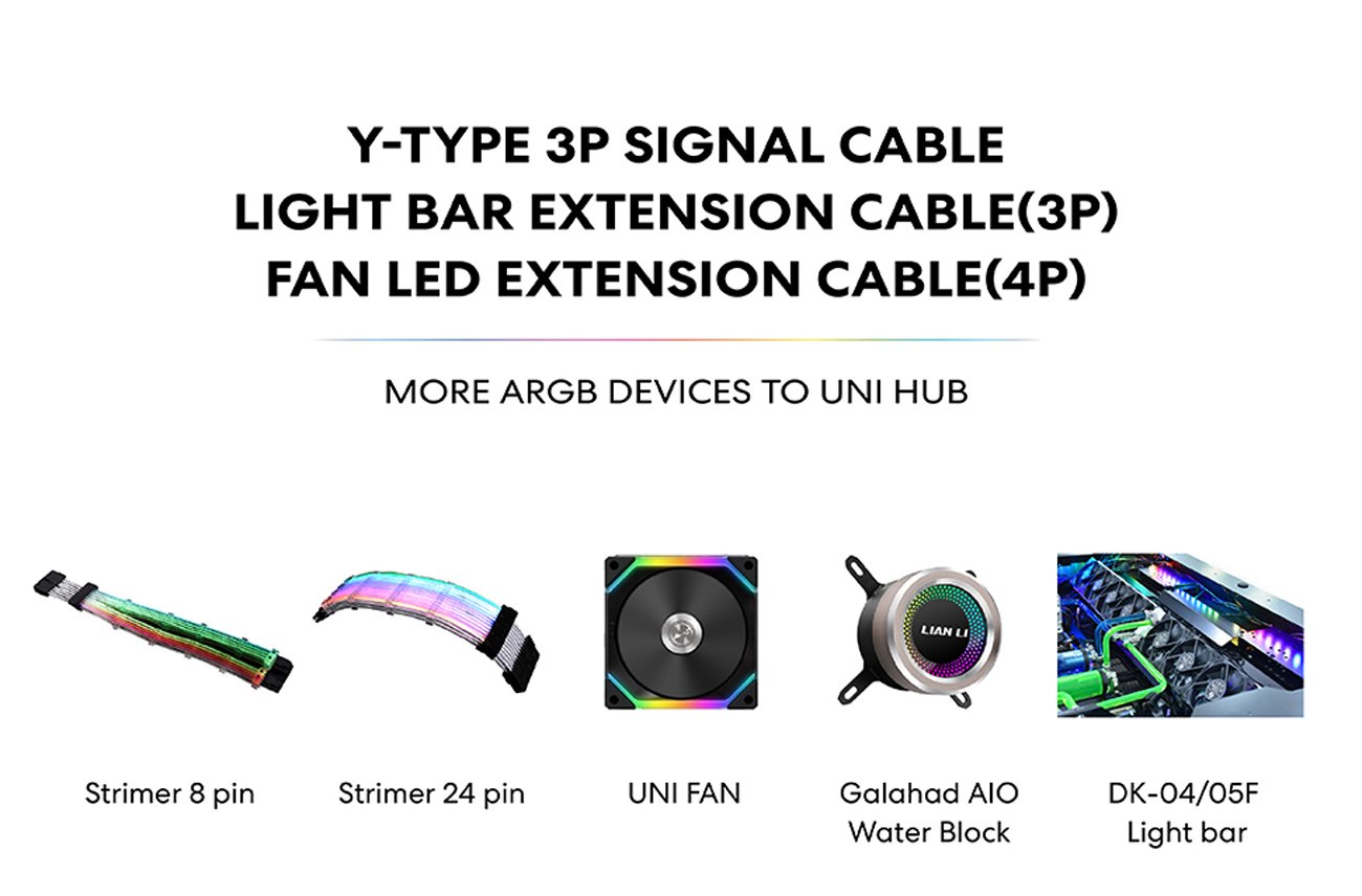 Lian Li Cables